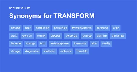 transformative synonyms|10 Synonyms & Antonyms for TRANSFORMATIVE